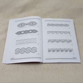 Ornamental Design Vol. 3 – oppslått bok med bordmønstre nummerert 29–36 på side 16 og 17
